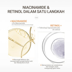 [BPOM] LANBENA Paket Perawatan Kulit Niacinamide dan Retinol