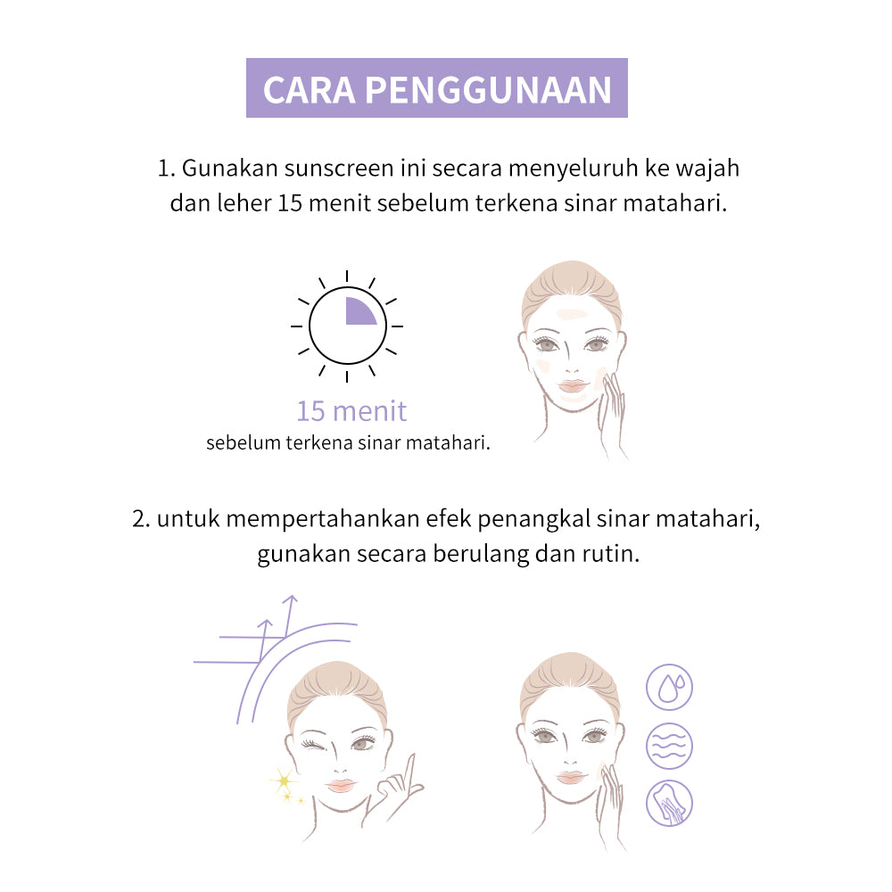 [BPOM] LANBENA Clear Skin Tabir Surya (30ml)