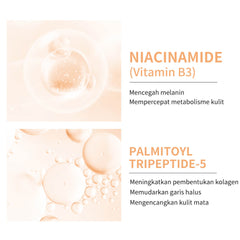 [BPOM] LANBENA Niacinamide Eye Serum (20ml)